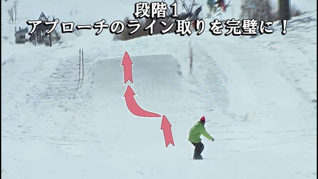 バックサイド180練習の段階1
