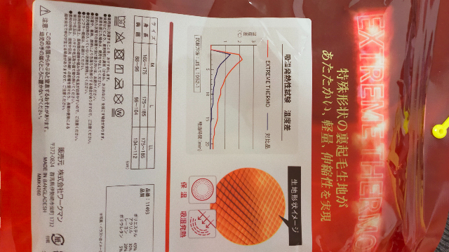 ワークマンインナーパッケージ